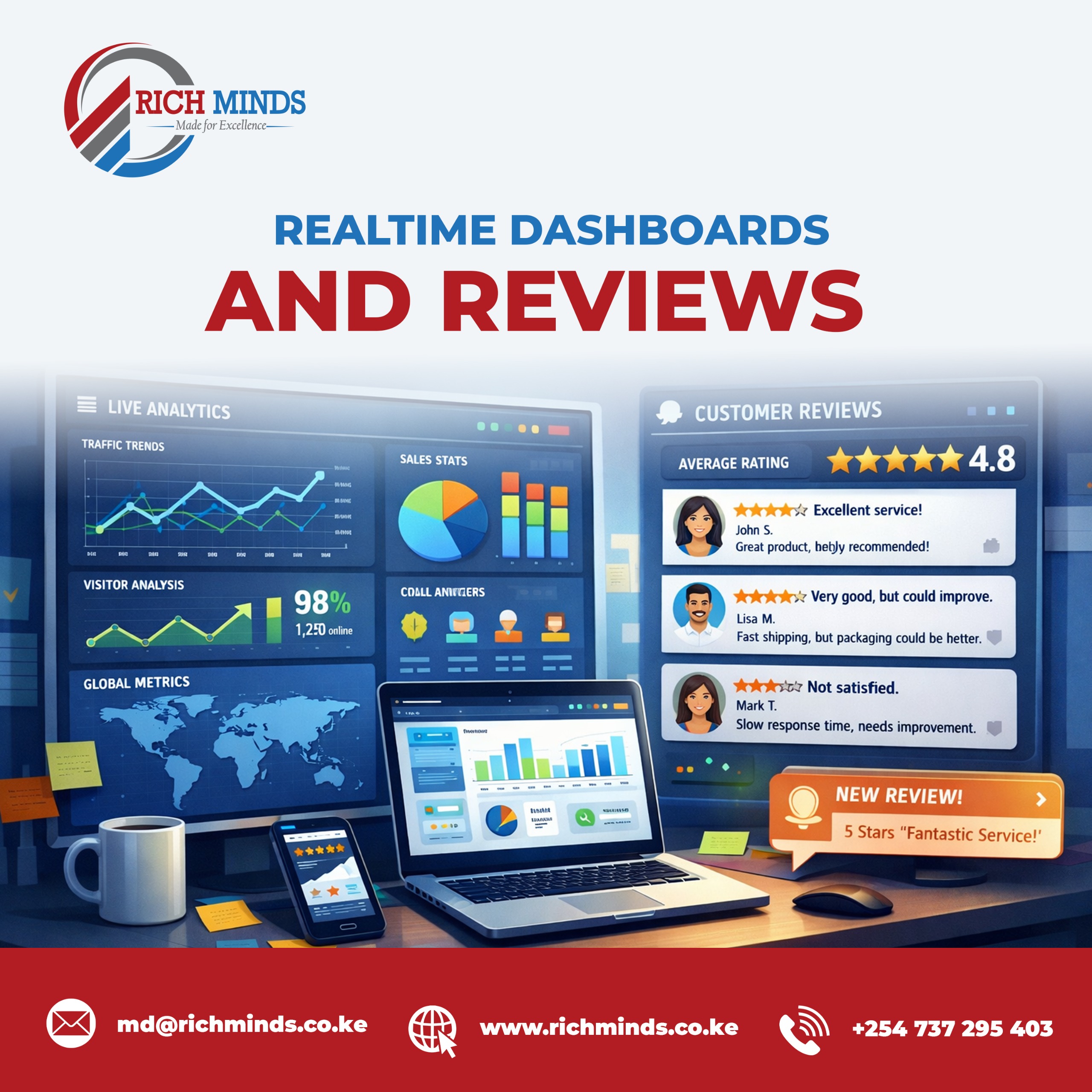 Real-time dashboards and M&E reviews
